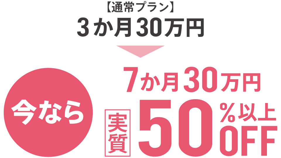 通常3か月30万円→7か月間30万円（実質50％以上OFF）