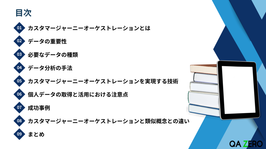 カスタマージャーニーオーケストレーション実現に必要なデータの教科書　目次