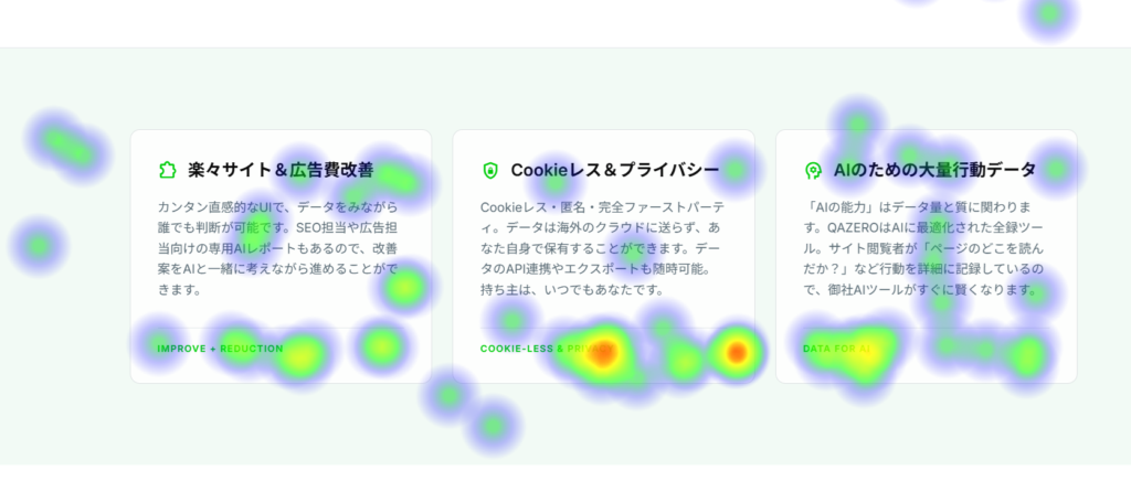 緑の英字のあたりに色が集まっています