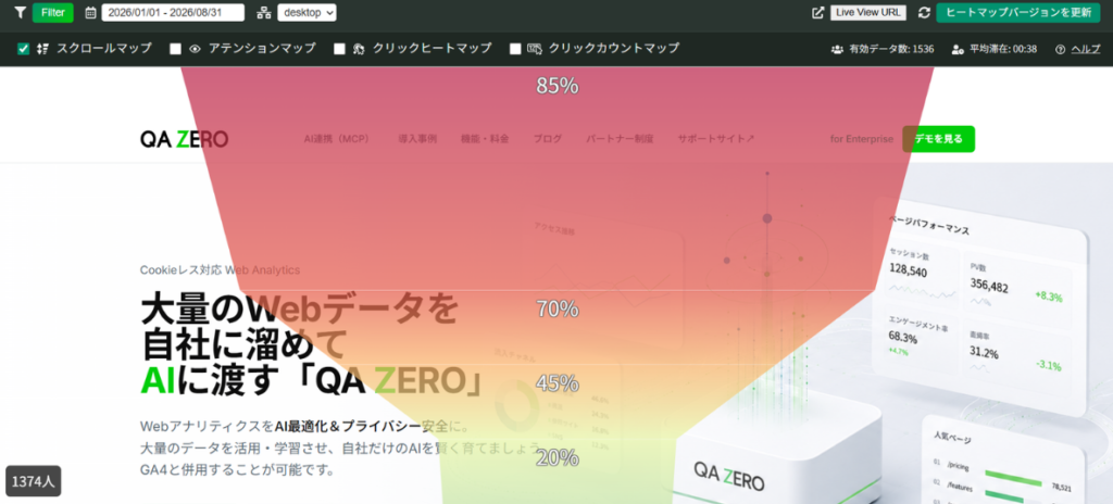 スクロールマップの例:下へ行くほど帯が細くなり、読む人が減っていくのが分かります